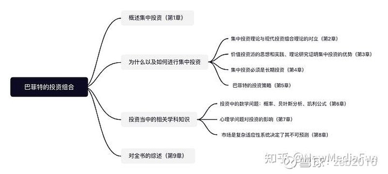 投资服务中心,听起来像是一家神秘机构。那么,它究竟是做什么的呢?今天,我们就一起来揭开它的面纱。