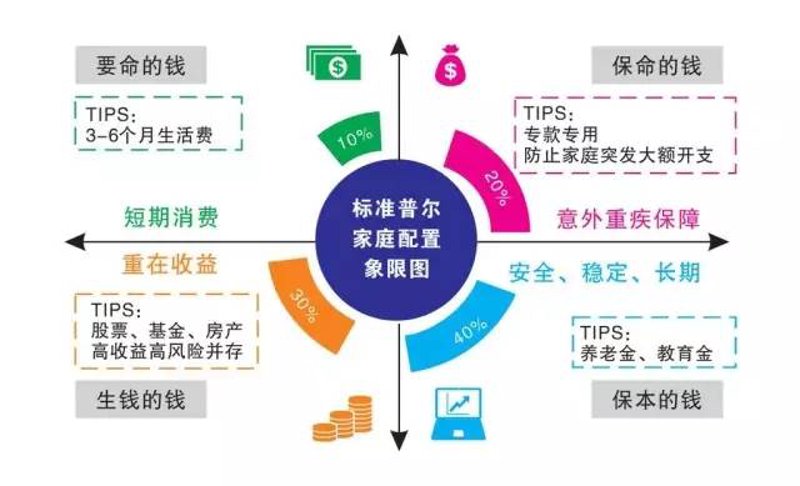 在米扑科技的投资服务中心里,你可以找到什么?这不仅仅是一个提供咨询服务的地方,更是一站式的财富管理解决方案中心。那么,这里的投资服务中心具体是干嘛的呢?
