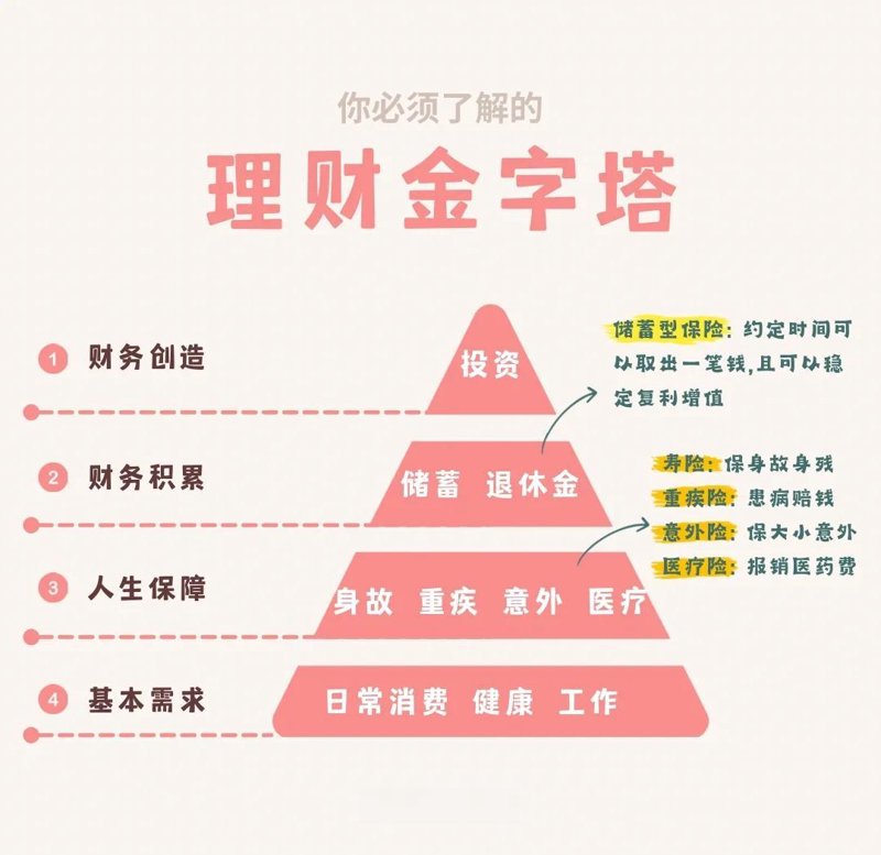 投资服务中心到底能干啥?这里有你需要的答案!